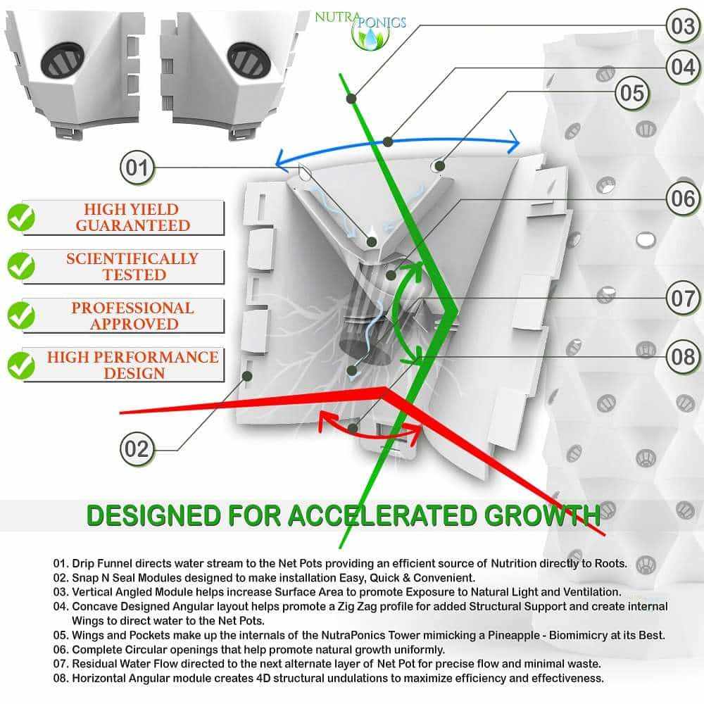 Hydroponic Tower