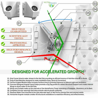 Hydroponic Tower
