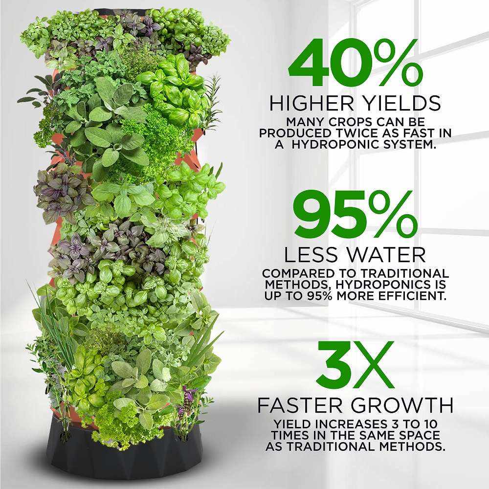 Hydroponic Tower