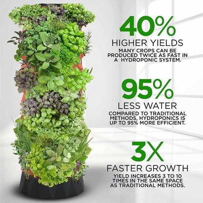 Hydroponic Tower