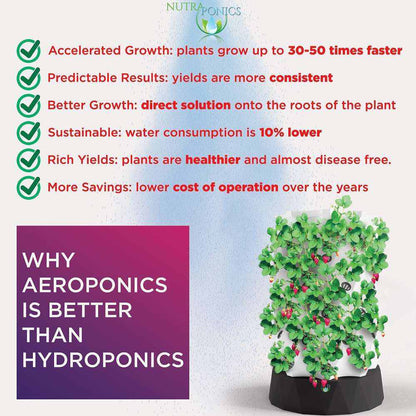 Hydroponic Tower