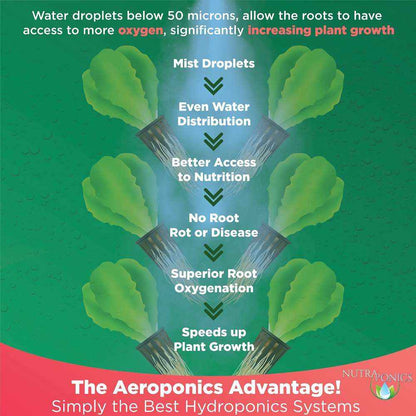 Hydroponic Tower